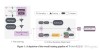 TANGOFLUX – 英伟达联合新加坡科技设计大学开源的文本到音频生成模型