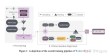 TANGOFLUX – 英伟达联合新加坡科技设计大学开源的文本到音频生成模型