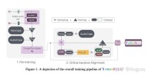 TANGOFLUX – 英伟达联合新加坡科技设计大学开源的文本到音频生成模型