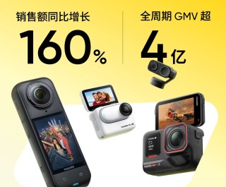 影石Insta360携手MotoGP传奇车手马克·马奎斯发布AcePro 2联名限定 ...