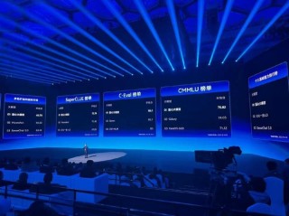 蓝心大模型 – vivo推出的全新自研通用大模型矩阵，30亿端侧大模型