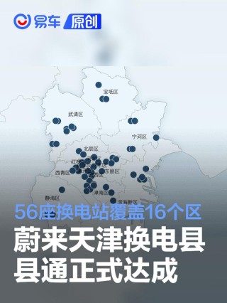 蔚来天津换电县县通正式达成 56座换电站覆盖全市16个区
