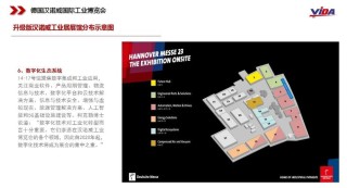 透过汉诺威工博会看机器人产业发展趋势