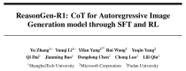 SFT+RL双管齐下：ReasonGen-R1如何破解文生图「指令不遵」难题？