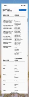Apple Watch电话功能被截胡,中国政府称：安全有问题