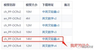 PaddleOCR 2.9 – 百度飞桨推出的新版开源光学字符识别（OCR）工具库