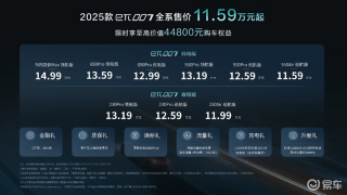 2025款东风奕派eπ007上市 售11.59万元起
