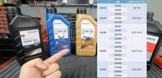夏天机油5w30和5w40哪个好？5w30与5w40机油有什么区别