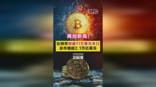 势不可挡 又创历史新高 比特币价格突破4000美元