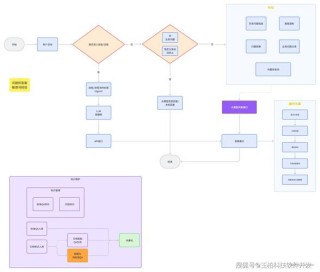RAG-baidu09Diffusion – 南京大学推出的区域感知文本到图像生成方法