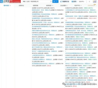 小米，入股一家机器人传感器公司，背后传感器帝国版图浮现