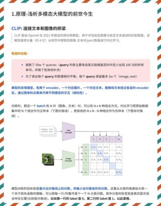DoraCycle – 新加坡国立大学推出多模态领域适应的统一生成模型