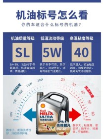 10w30和5w30的区别