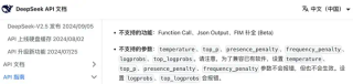 硅基流动：关于 DeepSeek-R1 API 的评测，至少有 7 个误区