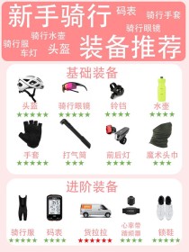 这些装备助你夏日骑行 今年618好货多多