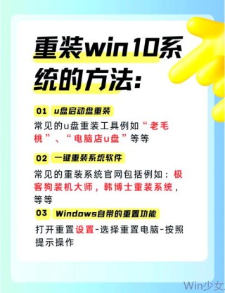 电脑特别卡重装系统可以解决吗？电脑太卡重装系统有用吗？