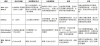 视频世界模型JEPA‑2与Meta AI的具身智能系统
