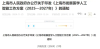 上海打造AI医疗高地！总书记考察的“模速空间”，这些企业已入驻！