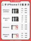 iPhone 15系列最新曝光汇总 涨价或上千