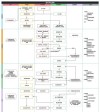 Composio – AI智能体开发辅助工具，提供100+集成工具简化开发流程