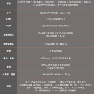 红魔9S Pro+评测：全球首发8Gen3领先版 游戏性能天花板