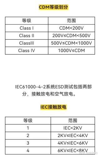 esd文件怎么在PE系统安装？PE系统安装ESD文件方法