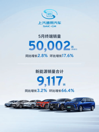 上汽通用5月终端销量50002辆 同比增长2.8%