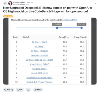 玩完 DeepSeek R1 新版，外国网友又「蚌埠住了」？