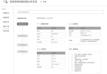 Lingshu – 阿里推出的医疗多模态语言模型