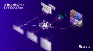 终端侧AI才是生成式AI规模化的未来 - 高通颜辰巍@MEET2024
