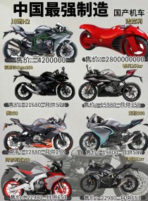 2021重磅新车盘点 国产合资摩托一起卷