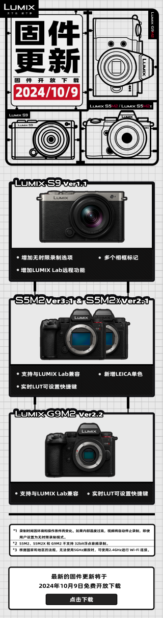 解锁众多惊喜功能，固件大厂LUMIX再次更新！