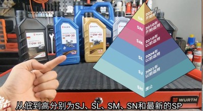 sl机油优缺点，sl比sn抗磨吗