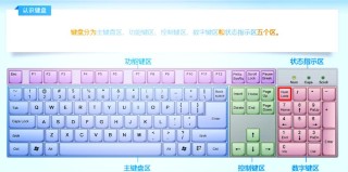 Thinkpad键盘被锁怎么办？Thinkpad解除键盘锁的方法