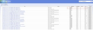 Win10 3月累计更新修复哪个漏洞？Win10 3月累计更新漏洞说明