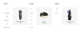 国内AI+脑机接口双驱！产品从研发走向临床，有望恢复动物视力