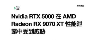 英伟达显卡驱动Bug，DX12性能下降不及AMD入门显卡