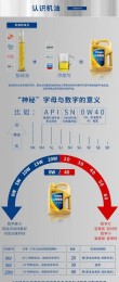 机油粘度指数怎么选？机油粘度30和40的区别