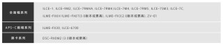 索尼相机软件开发包Camera Remote SDK 1.09版本发布