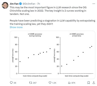 OpenAI震撼发布里程碑式模型，代号o1：更强了，也更贵了