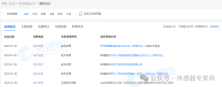 小米，入股一家机器人传感器公司，背后传感器帝国版图浮现