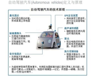 AVD2 – 清华联合复旦等机构推出的自动驾驶事故视频理解与生成框架