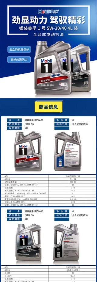 机油sn级是全合成吗，sn级别机油是最好的吗