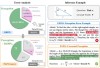 QVQ-baidu09Max – 阿里通义推出的视觉推理模型