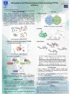 Paper2Poster – 滑铁卢、新加坡国立和牛津大学推出的学术海报生成框架
