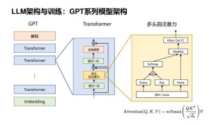 OThink-baidu09MR1 – OPPO联合港科大推出的多模态语言模型优化框架