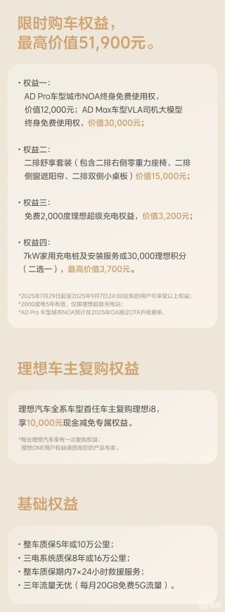 理想i8正式上市 售32.18万元起