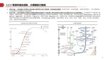全球人形机器人的创新发展与未来趋势