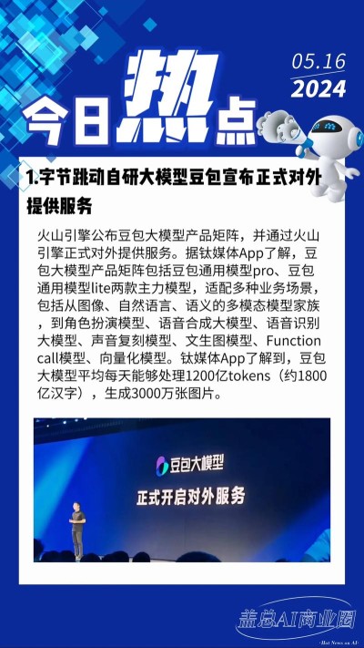 SeedEdit – 字节豆包团队推出的AI图像编辑模型