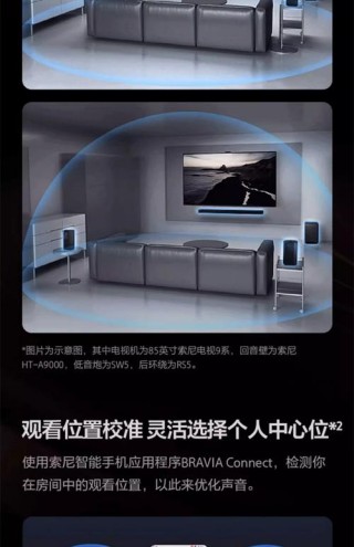 简法生活 索尼回音壁HT-S100F S200F打造家居影音美学体验